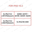 for iPad 10.2